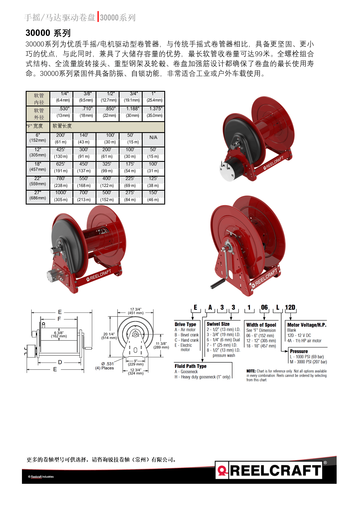 4331677892931157.png H30000系列1-中文230220.png