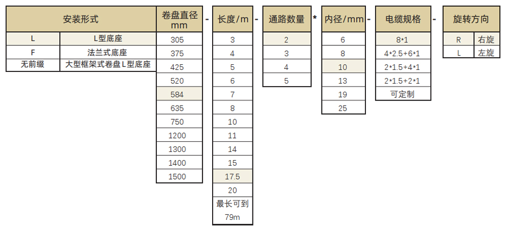 Boomreel系列-雙管L型支架-3.jpg